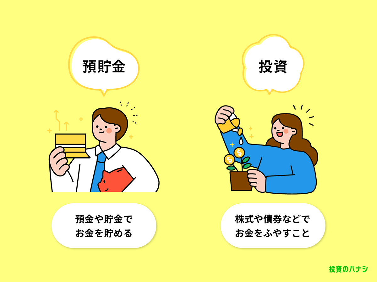 そもそも資産運用とは？