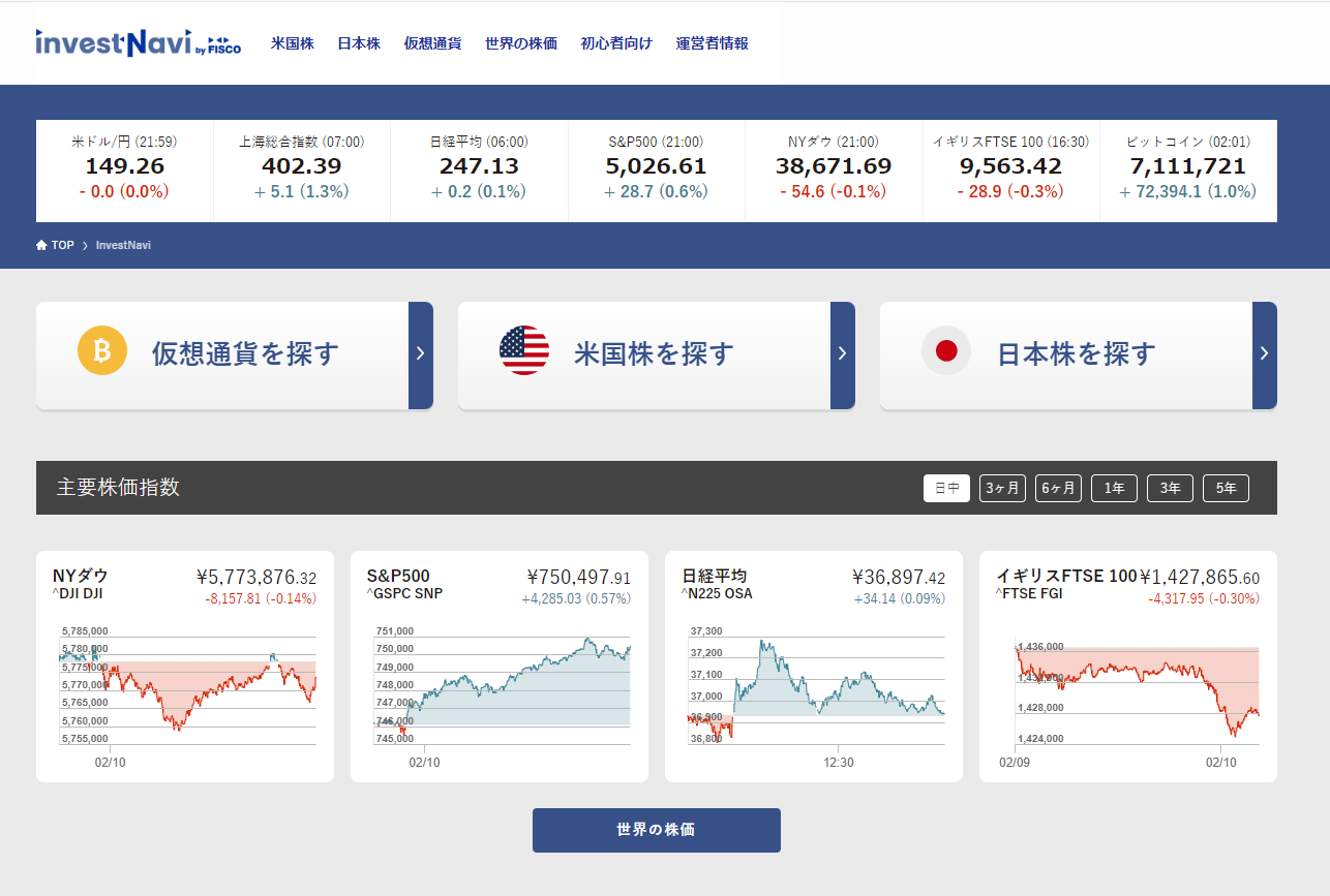 investnavi