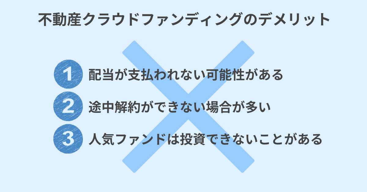 不動産クラウドファンディングの元本割れ以外のデメリット