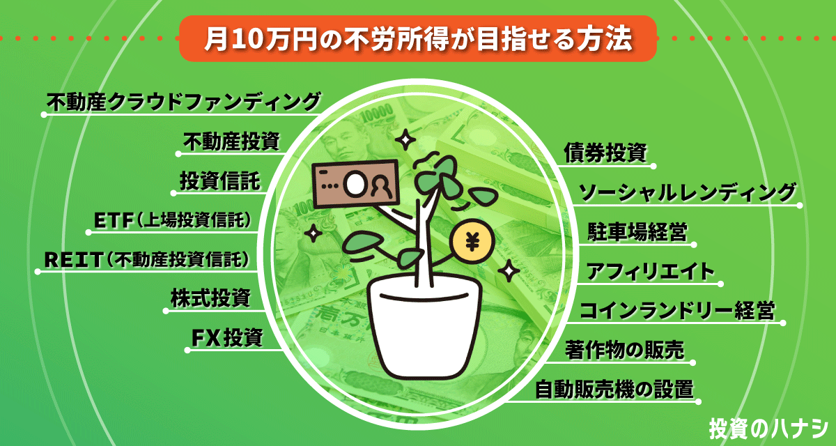 月10万円の不労所得が目指せる方法14選